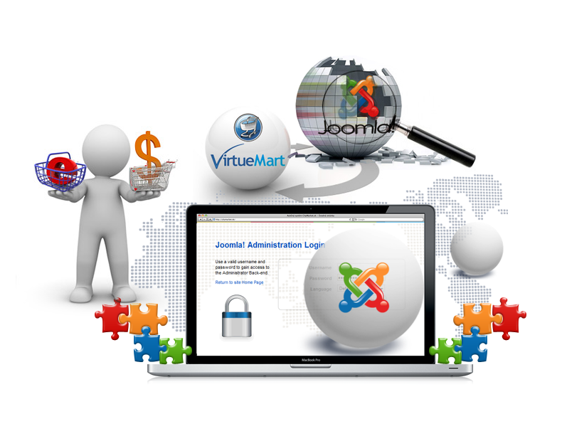 Joomla Development