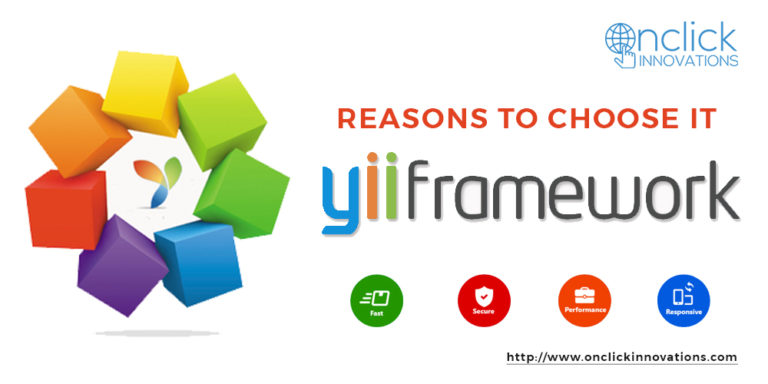 hire yii developers
